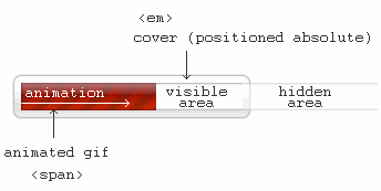 01-css-progress-bar